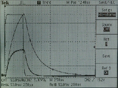 fluorescence quenched signals