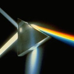 optical & fibre optic sensing